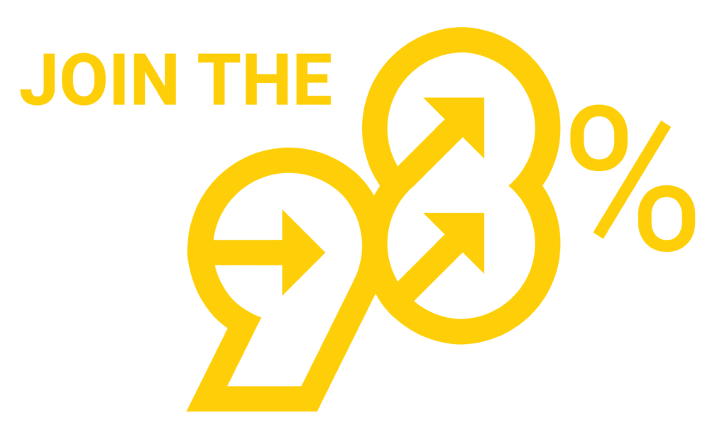 98% of students get scholarships, including transfer students also.